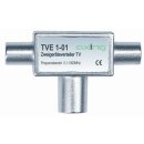 TVE1-01 | Zweigeräteverteiler | 0,1 bis 1006 | Zum...