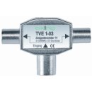 TVE1-03 | Zweigeräteverteiler | 0,1 bis 2200 | Zum...
