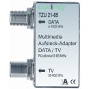 TZU21-65 | Aufsteckadapter | Multimedia | Rückkanal...