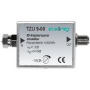 TZU9-00 | Kabelentzerrer | einstellbar | 5 bis 862 MHz