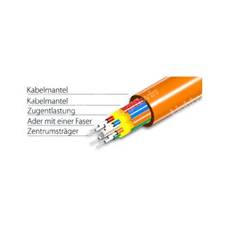 EOK8UB-00 | Verlegekabel | 8-fasrig unkonfektioniert | Single Mode | L=Projekt | PE=1 m