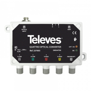 OMS44TSN / TVQ 06 | Optischer Konverter | Quattro + TERR